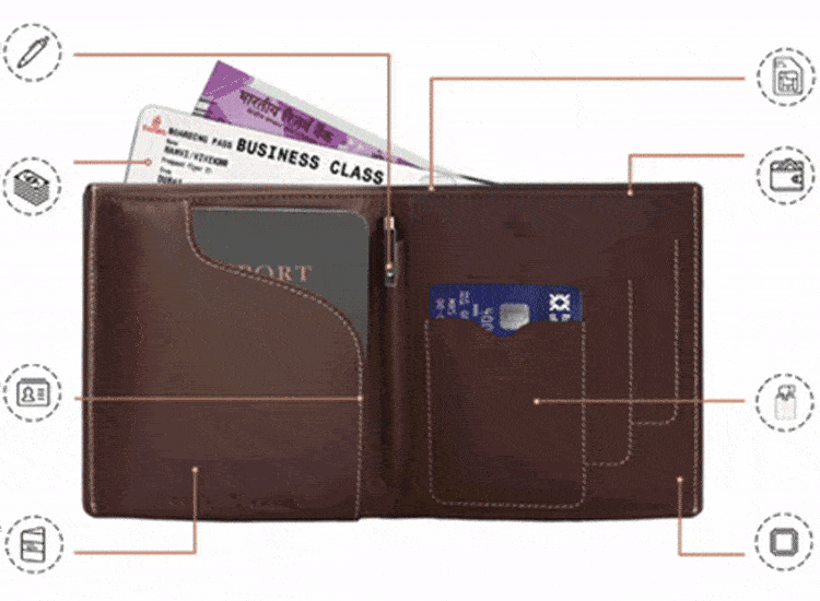 Voyager Wallet Pateneted Design Mobile Small Gif